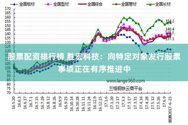 股票配资排行榜 胜宏科技：向特定对象发行股票事项正在有序推进中