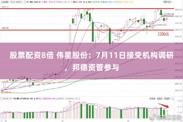股票配资8倍 伟星股份：7月11日接受机构调研，邦德资管参与