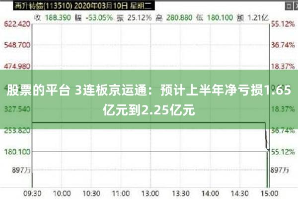 股票的平台 3连板京运通：预计上半年净亏损1.65亿元到2.25亿元