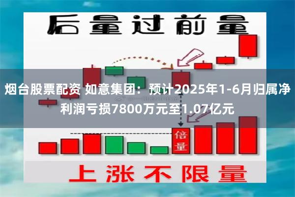 烟台股票配资 如意集团：预计2025年1-6月归属净利润亏损7800万元至1.07亿元