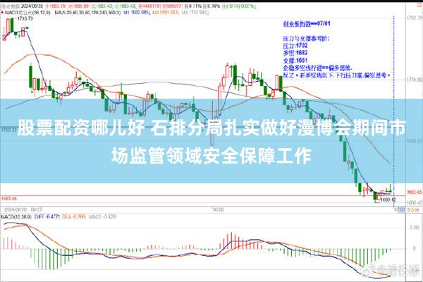股票配资哪儿好 石排分局扎实做好漫博会期间市场监管领域安全保障工作