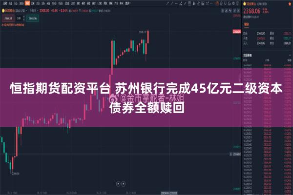 恒指期货配资平台 苏州银行完成45亿元二级资本债券全额赎回