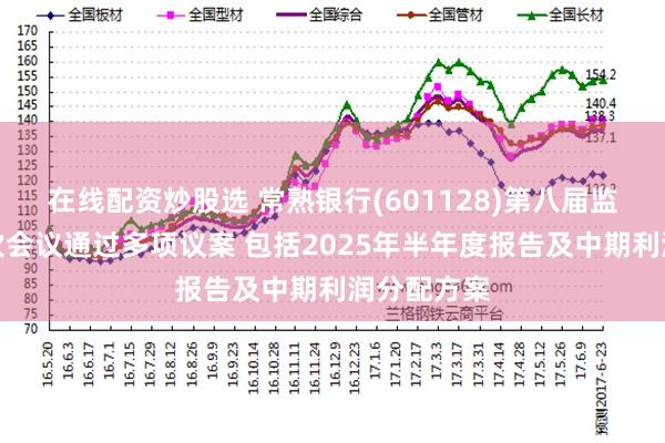 在线配资炒股选 常熟银行(601128)第八届监事会第十次会议通过多项议案 包括2025年半年度报告及中期利润分配方案