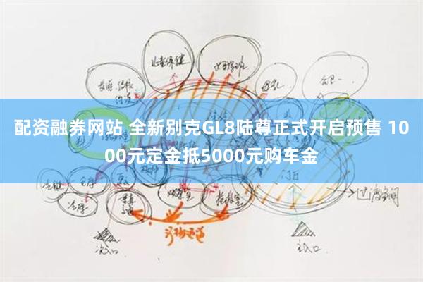 配资融券网站 全新别克GL8陆尊正式开启预售 1000元定金抵5000元购车金
