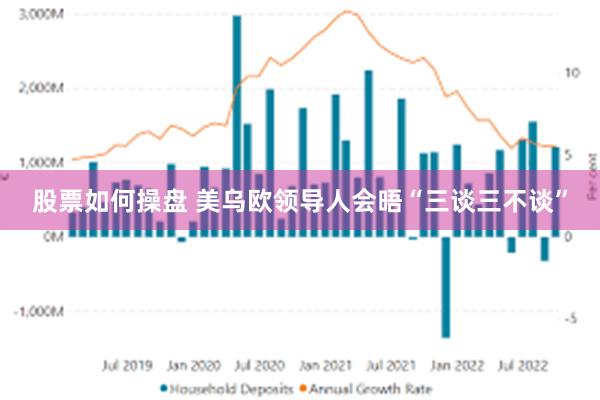 股票如何操盘 美乌欧领导人会晤“三谈三不谈”