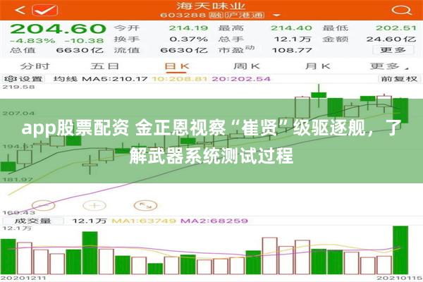 app股票配资 金正恩视察“崔贤”级驱逐舰，了解武器系统测试过程