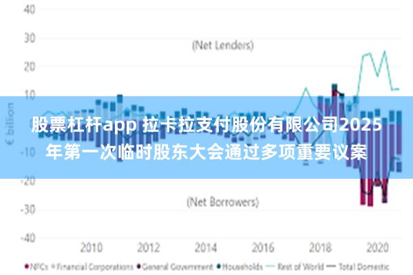 股票杠杆app 拉卡拉支付股份有限公司2025年第一次临时股东大会通过多项重要议案