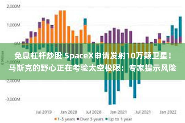 免息杠杆炒股 SpaceX申请发射10万颗卫星!马斯克的野心正在考验太空极限:专家提示风险