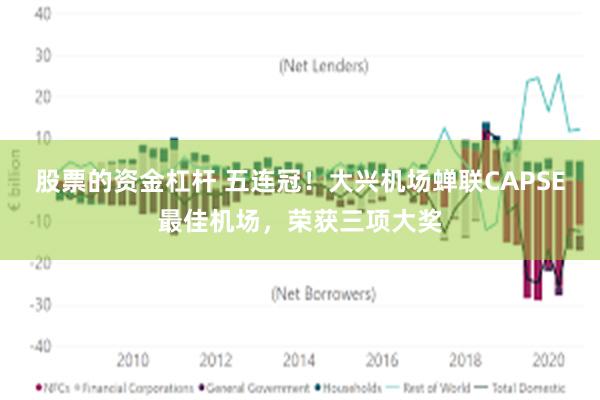 股票的资金杠杆 五连冠！大兴机场蝉联CAPSE最佳机场，荣获三项大奖