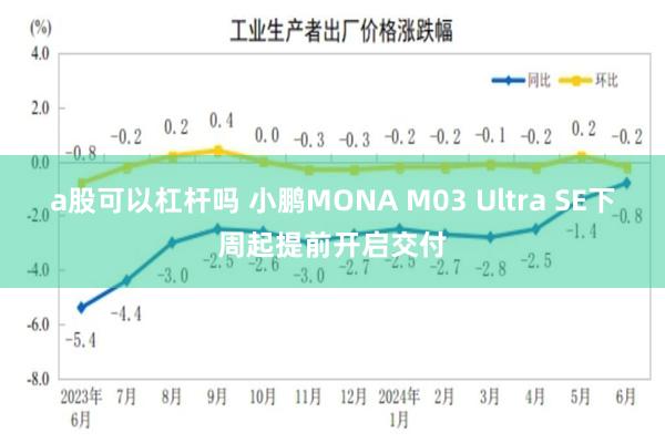 a股可以杠杆吗 小鹏MONA M03 Ultra SE下周起提前开启交付