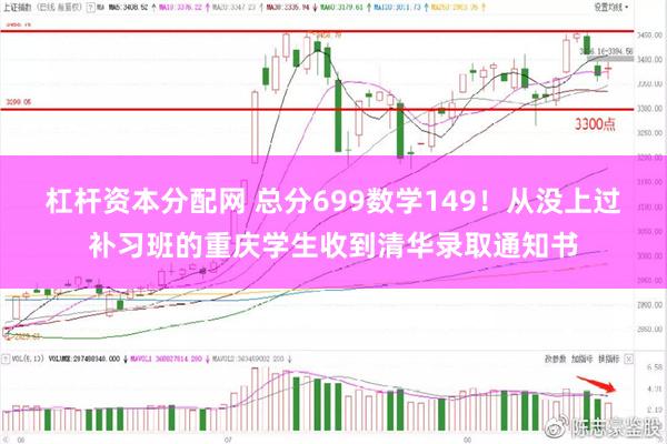 杠杆资本分配网 总分699数学149！从没上过补习班的重庆学生收到清华录取通知书