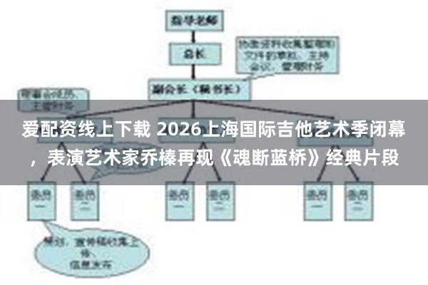 爱配资线上下载 2026上海国际吉他艺术季闭幕，表演艺术家乔榛再现《魂断蓝桥》经典片段