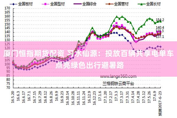 厦门恒指期货配资 习水仙源：投放百辆共享电单车 点亮绿色出行避暑路