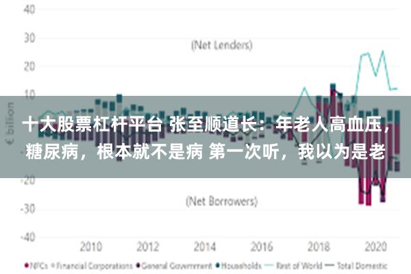 十大股票杠杆平台 张至顺道长：年老人高血压，糖尿病，根本就不是病 第一次听，我以为是老