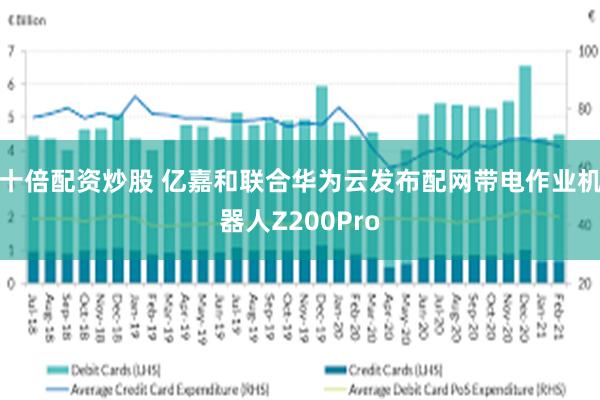 十倍配资炒股 亿嘉和联合华为云发布配网带电作业机器人Z200Pro