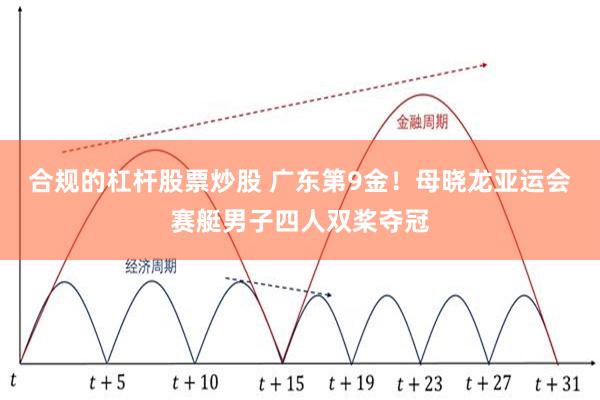 合规的杠杆股票炒股 广东第9金！母晓龙亚运会赛艇男子四人双桨夺冠